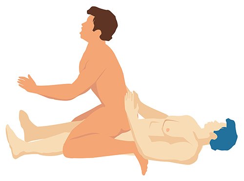anal là gì? anal sex có mang lại khoái cảm